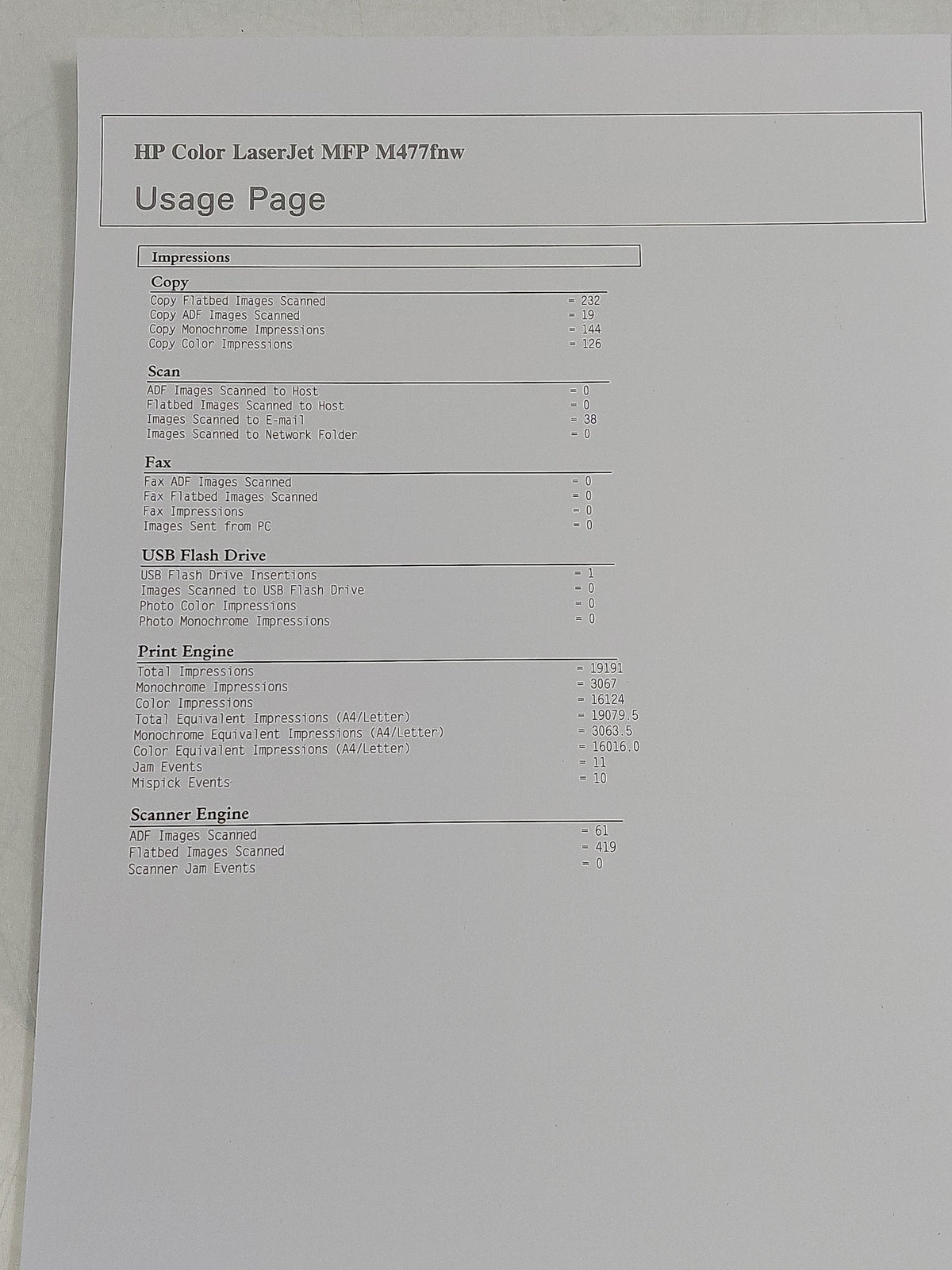 HP Color LaserJet Pro MFP M477fnw A4 Colour Laser Printer WiFi ADF Fax