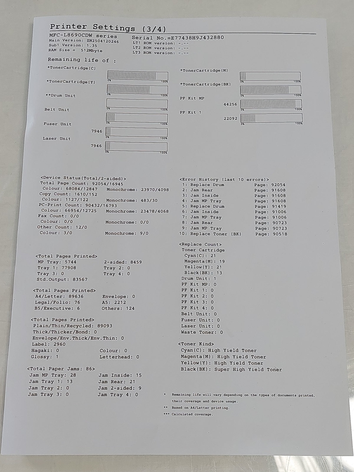 Brother MFC-L8690CDW A4 Colour Laser Multifunction Printer Duplex WiFi ADF