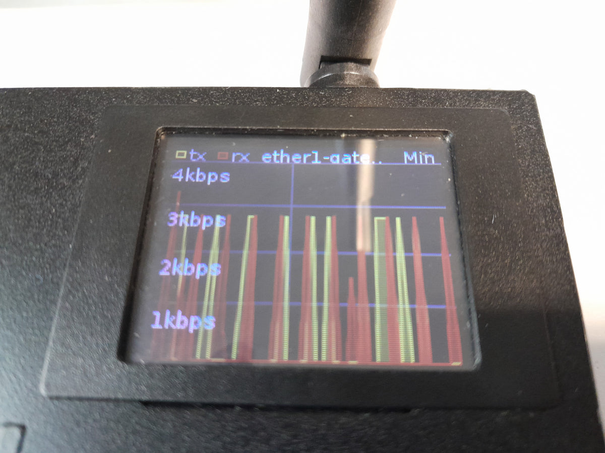 MikroTik RouterBOARD 2011UAS-2HnD-IN Wireless Gigabit Route