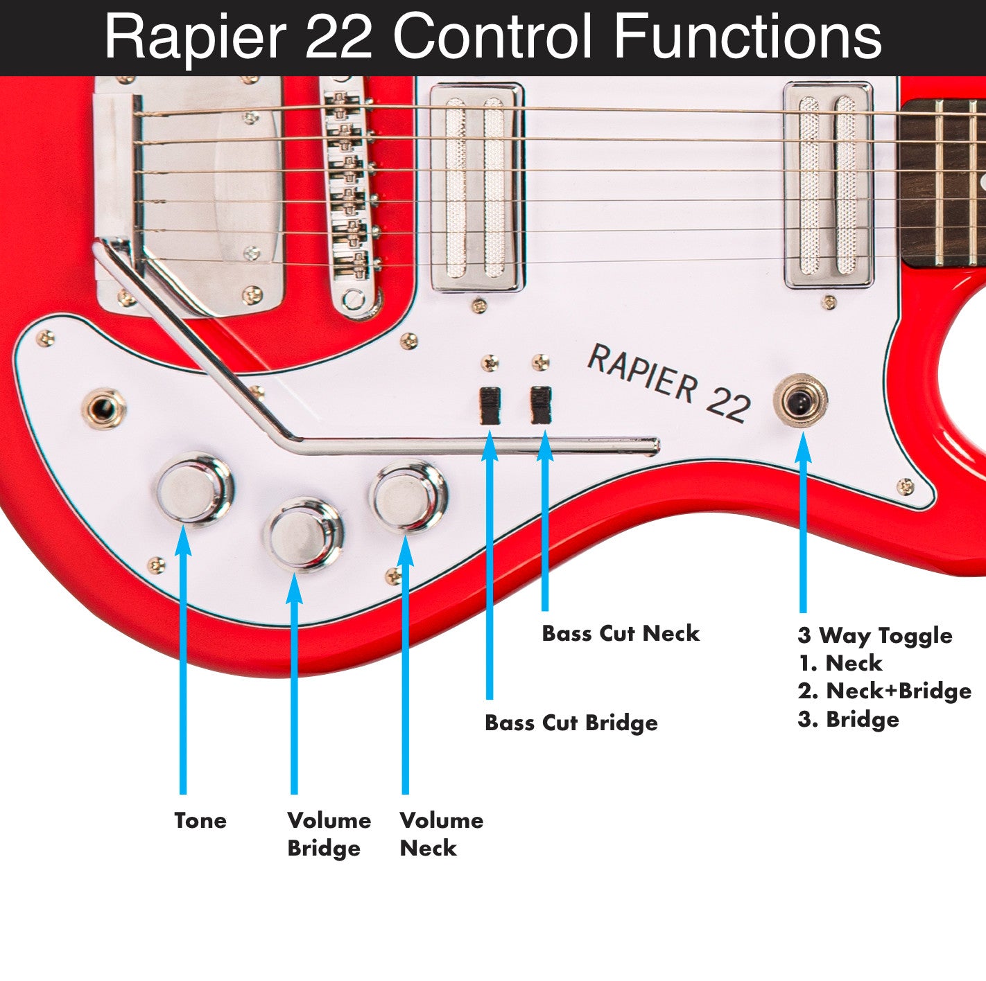 Rapier 22 RAP22FR Electric Guitar ~ Fiesta Red