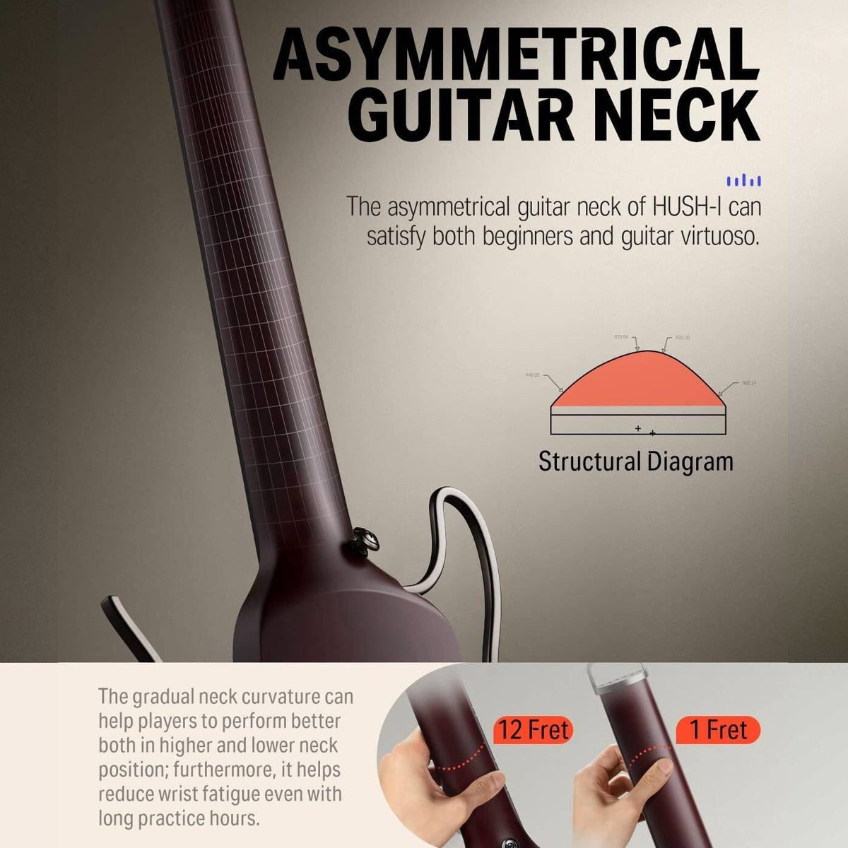 Donner HUSH-I Acoustic Electric Travel Portable Guitar ~ Sunburst