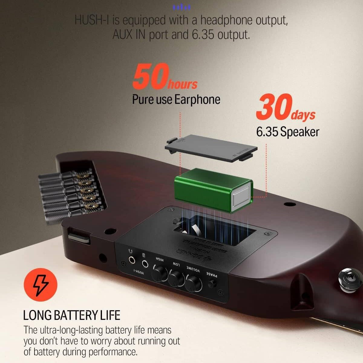 Donner HUSH-I Acoustic Electric Travel Portable Guitar ~ Sunburst