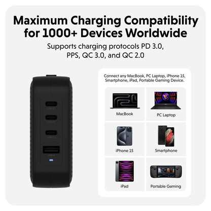 Targus HyperJuice 100W USB-C GaN Travel Charger Black HJ1002BKWWGL