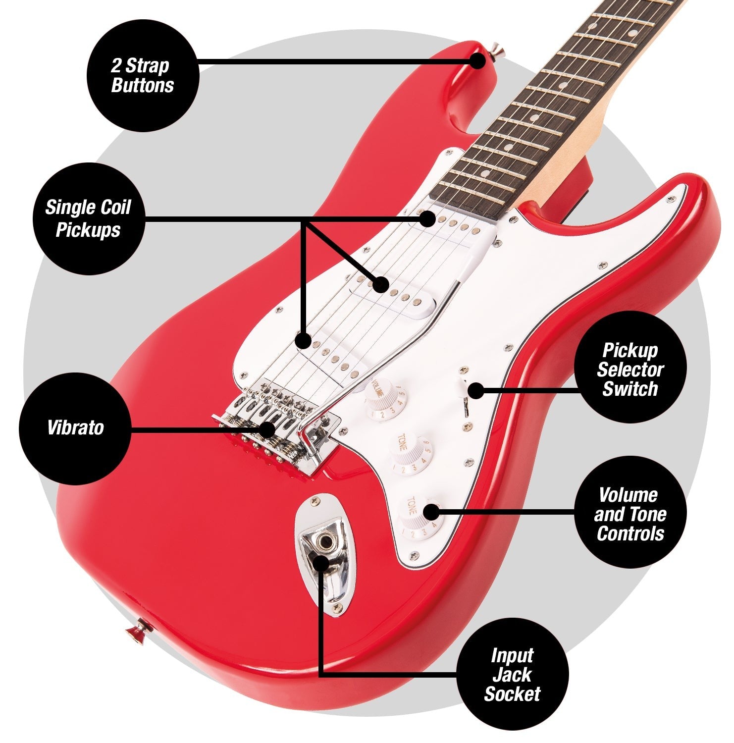 Encore Blaster E60 Electric Guitar ~ Gloss Red