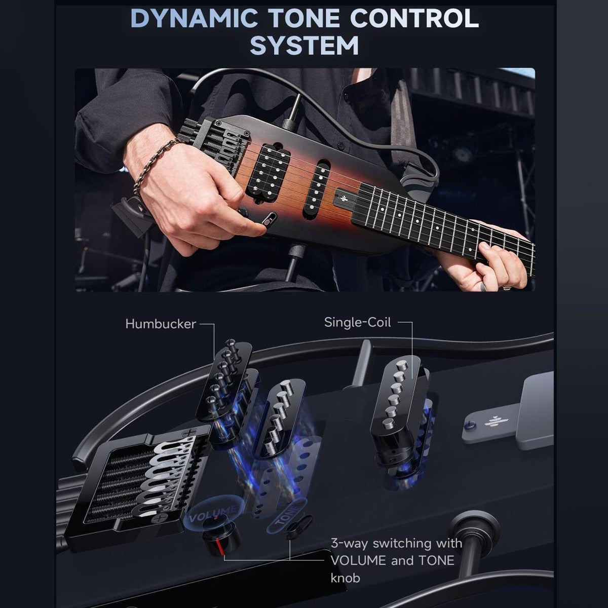 Donner HUSH-X Headless Electric Travel Guitar ~ Sunburst