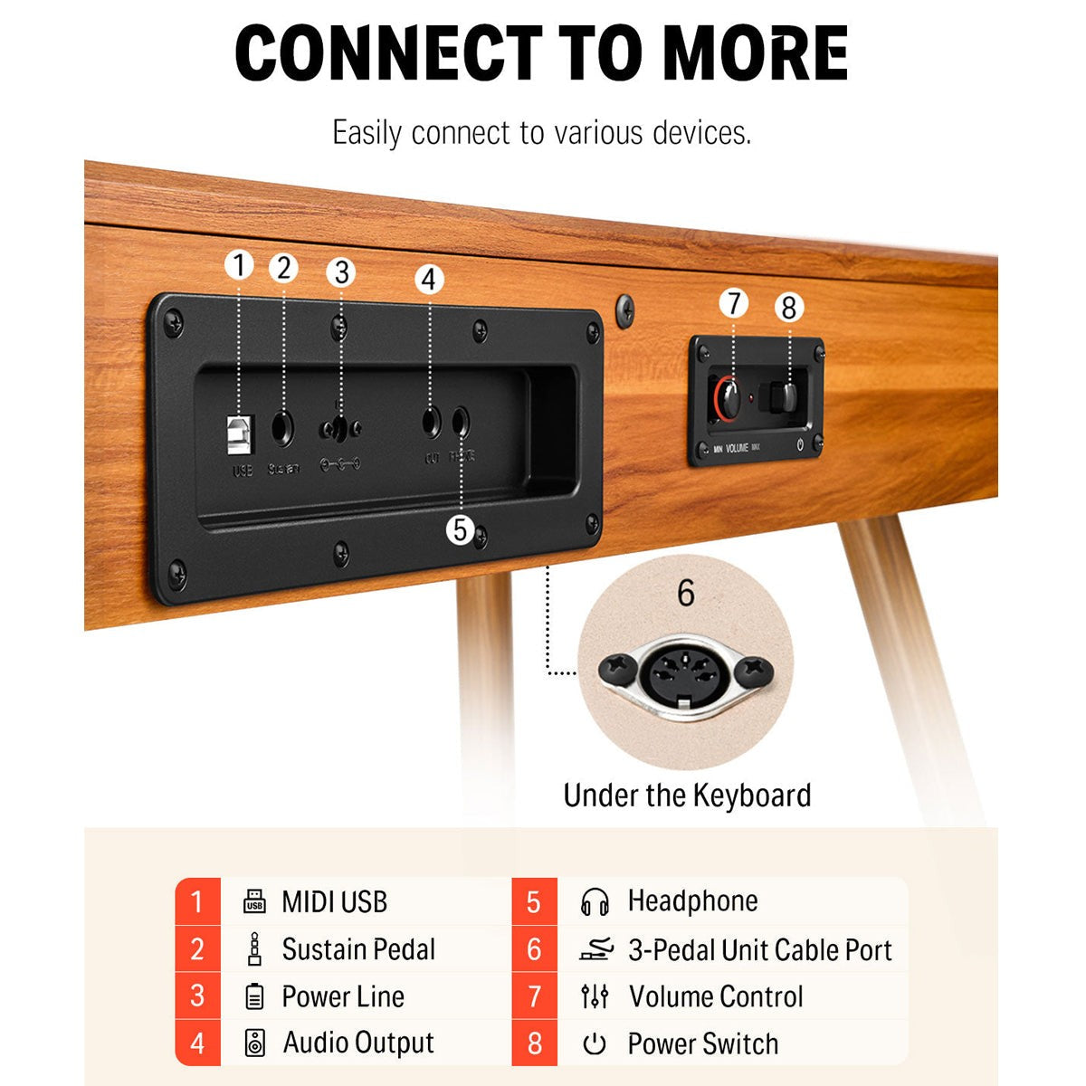 Donner DDP80 88 Key Digital Piano - Natural