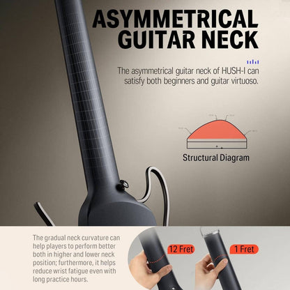 Donner HUSH-I Acoustic Electric Travel Portable Guitar ~ Black