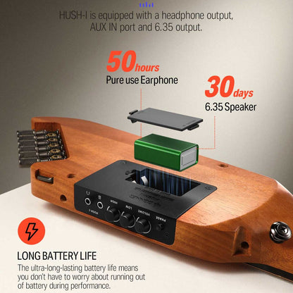 Donner HUSH-I Acoustic Electric Travel Portable Guitar ~ Mahogany