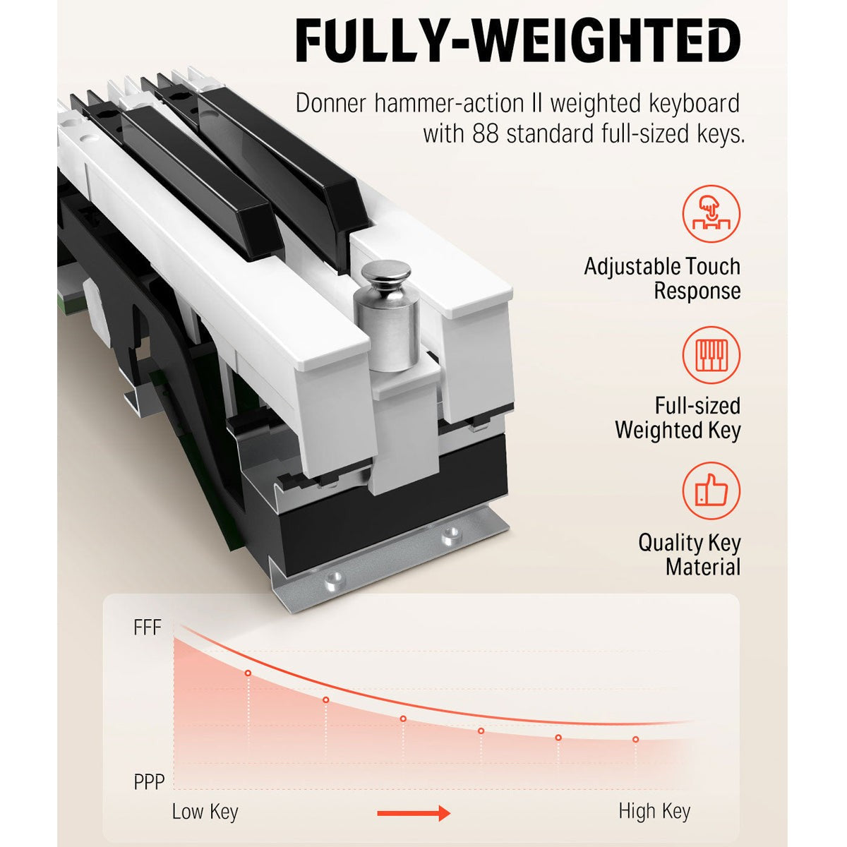 Donner DDP80 88 Key Digital Piano - Natural