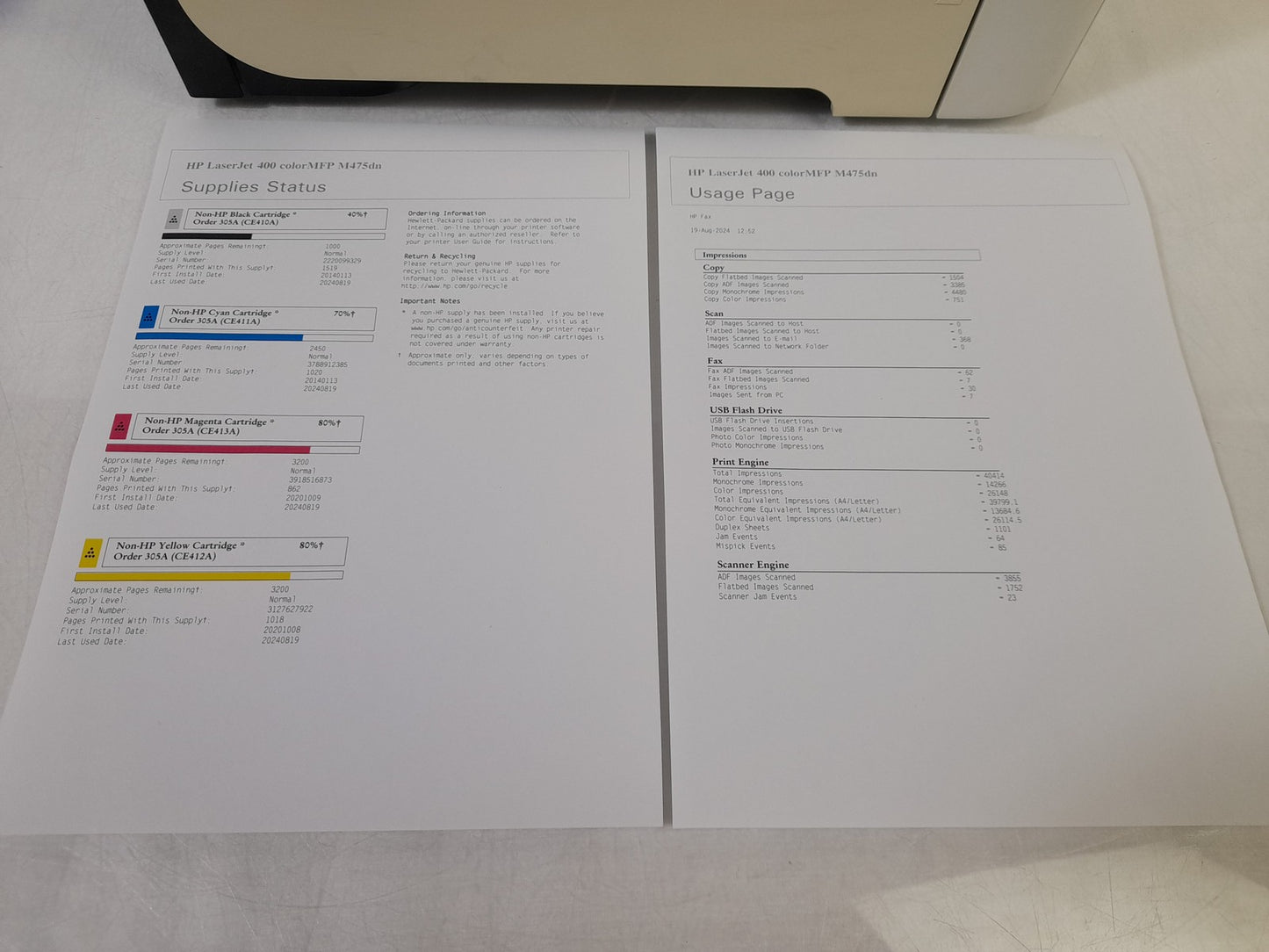 HP LaserJet Pro 400 color MFP M475dn A4 Multifunction Printer - CE863A