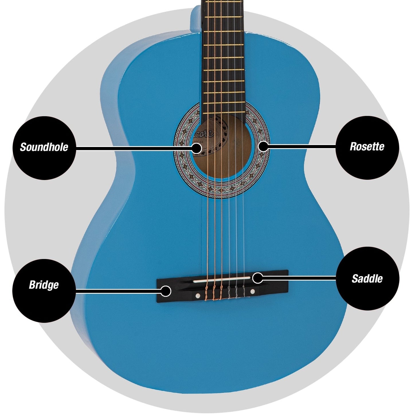 Encore Full Size Classic Guitar Pack ~ Blue