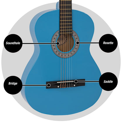 Encore Full Size Classic Guitar Pack ~ Blue