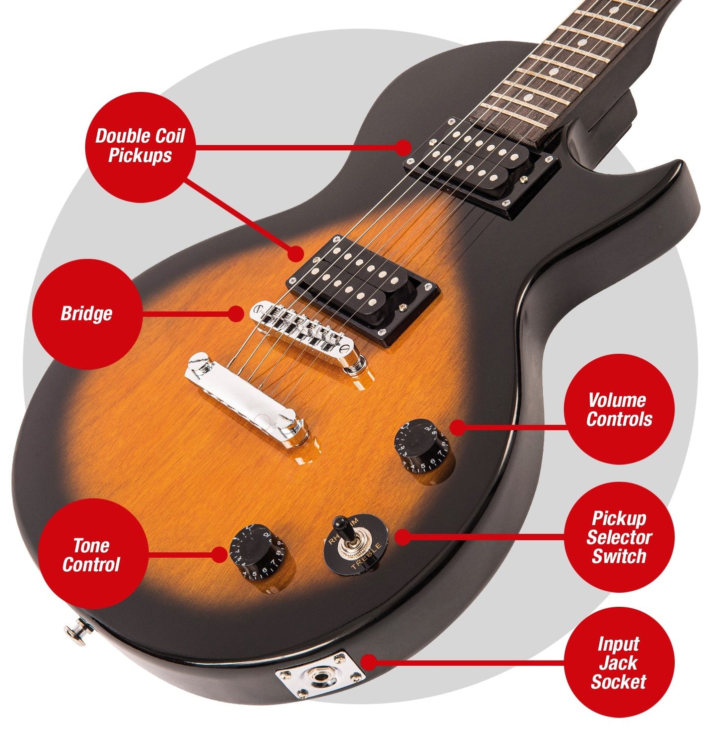 Encore Blaster E90 Electric Guitar Pack ~ Tobacco Sunburst