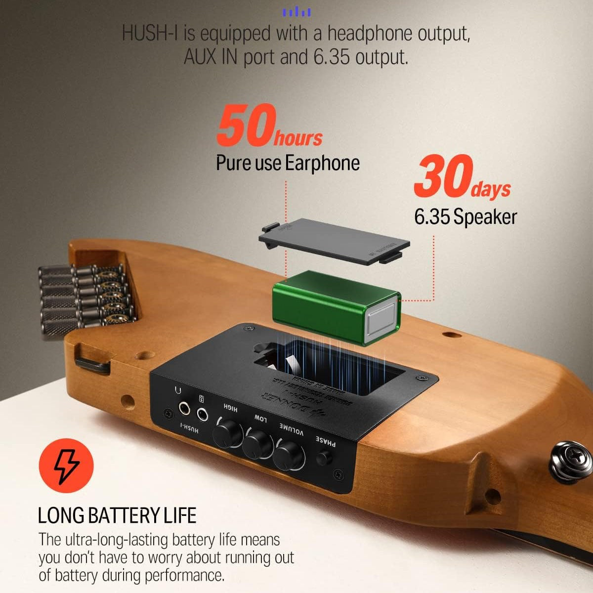 Donner HUSH-I Acoustic Electric Travel Portable Guitar ~ Maple