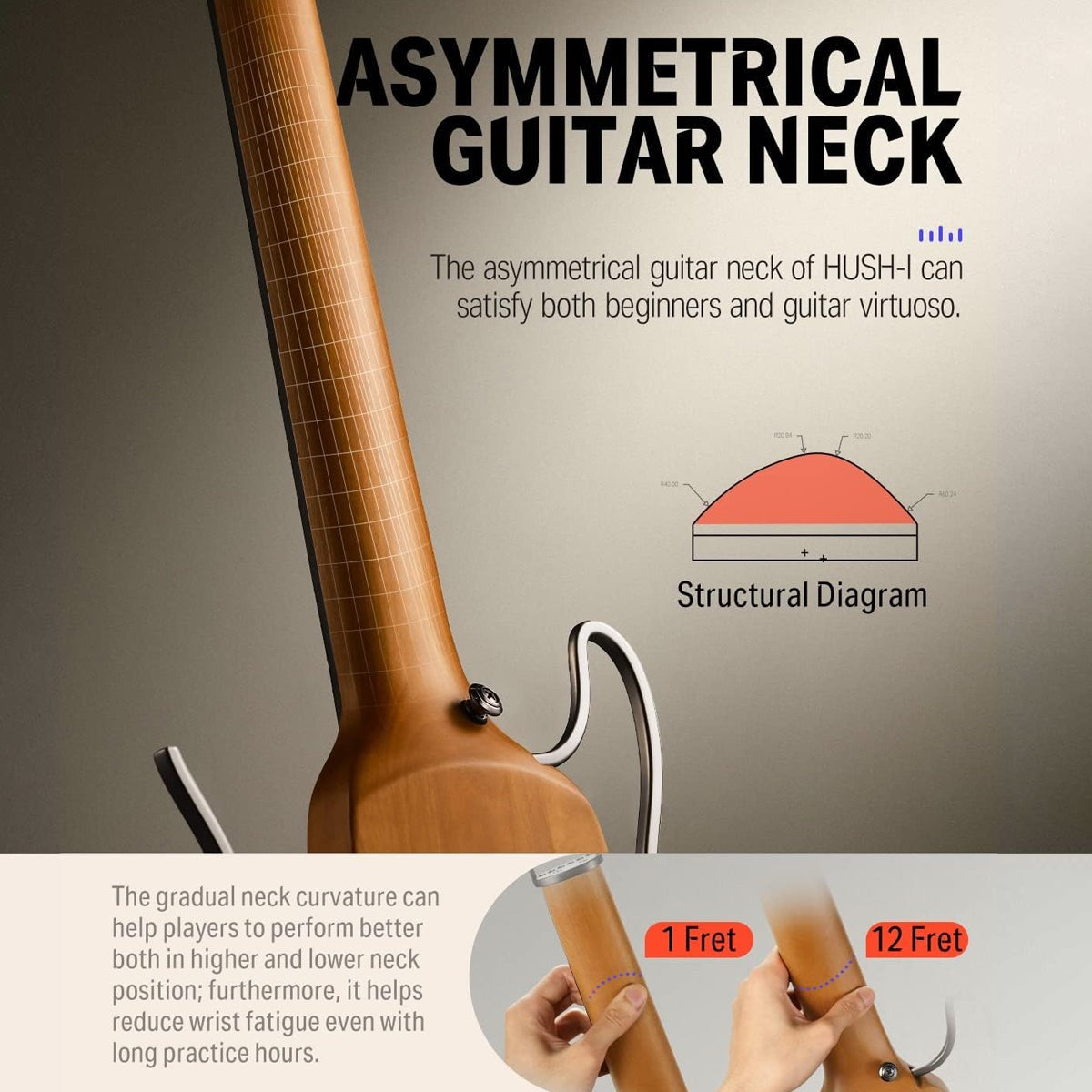 Donner HUSH-I Acoustic Electric Travel Portable Guitar ~ Maple