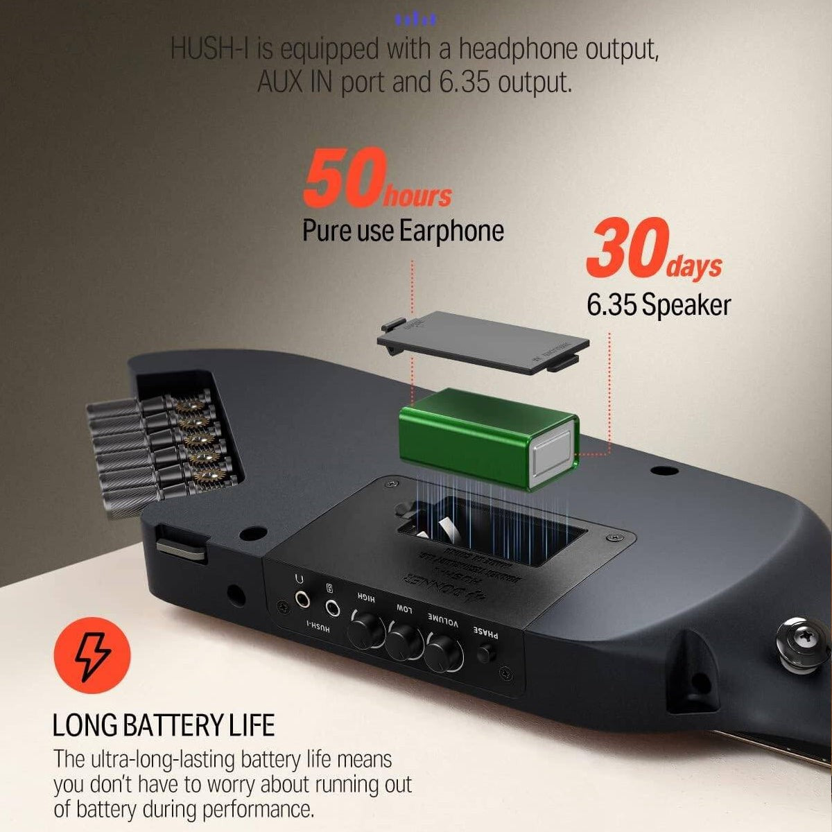 Donner HUSH-I Acoustic Electric Travel Portable Guitar ~ Black