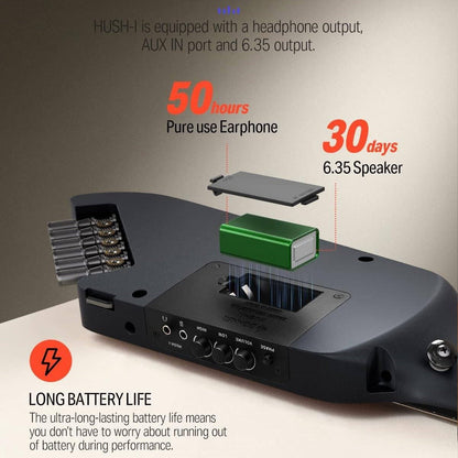 Donner HUSH-I Acoustic Electric Travel Portable Guitar ~ Black