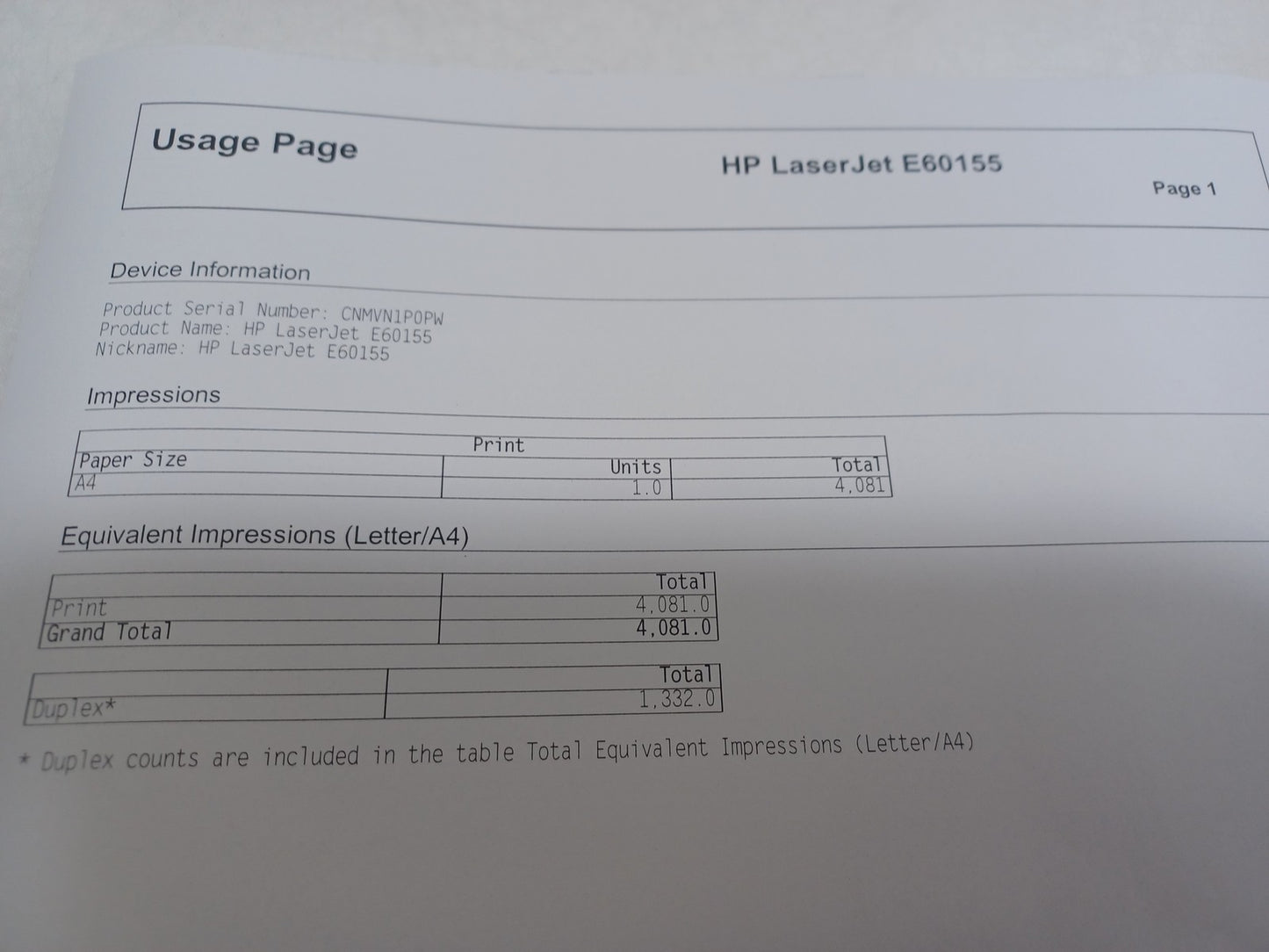 HP Laserjet Managed E60155dn A4 Monochrome Printer - 3GY09A