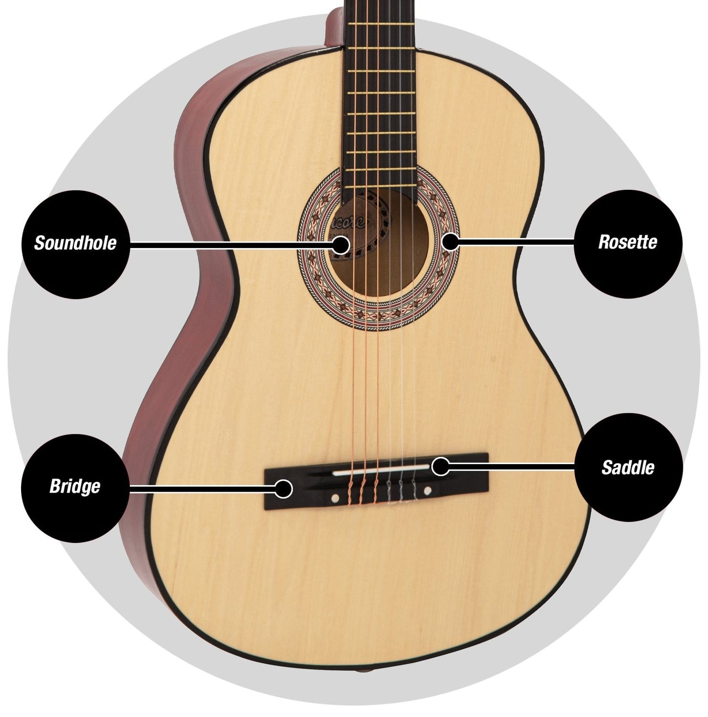 Encore Full Size Classic Guitar Pack ~ Natural