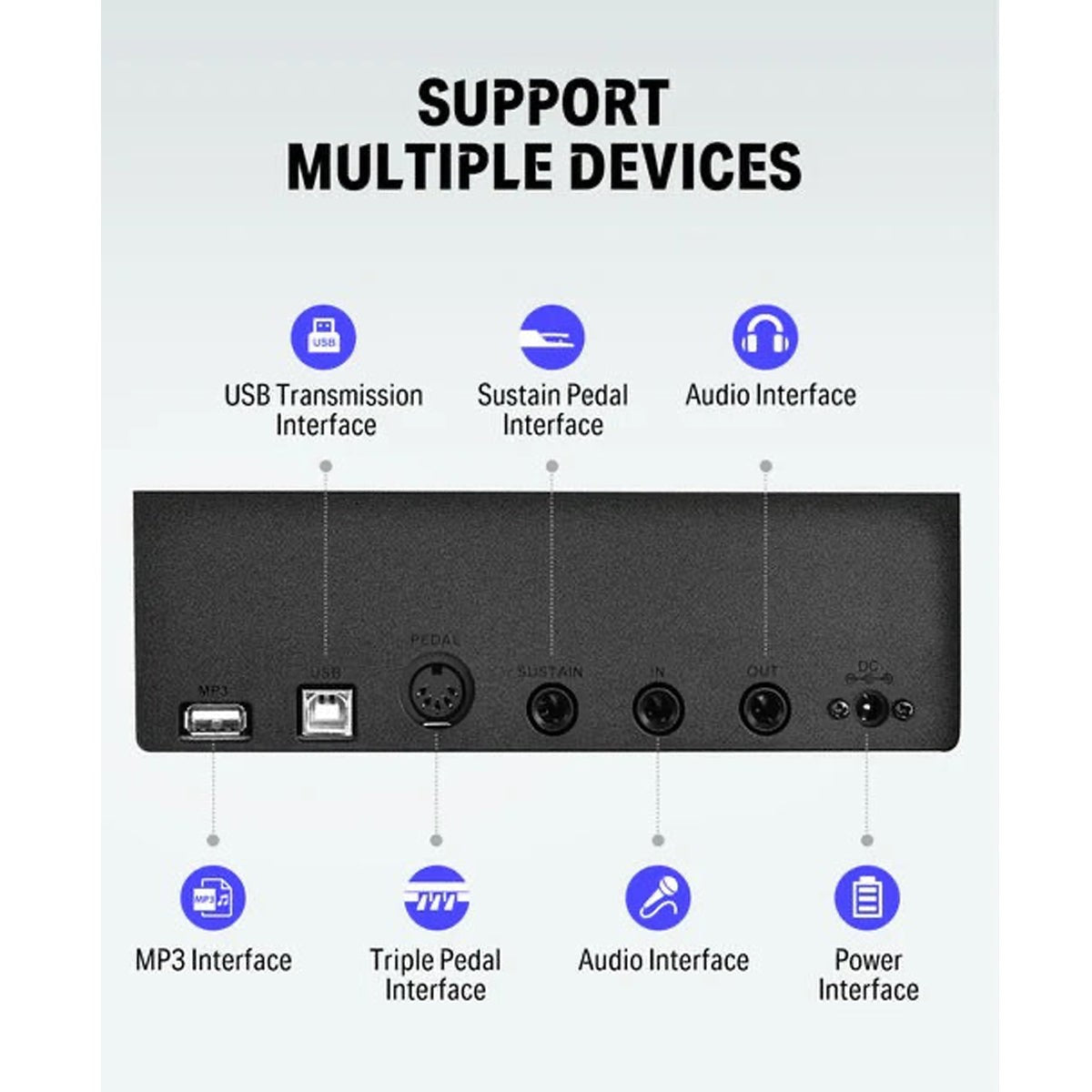 Donner DEP20 ~ 88 Keys Portable Piano - With Stand