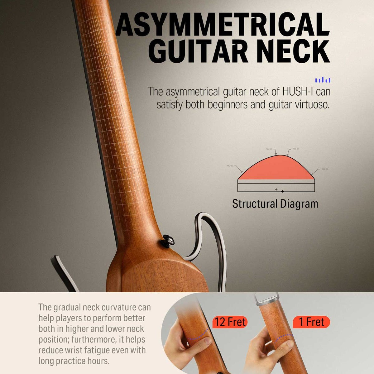 Donner HUSH-I Acoustic Electric Travel Portable Guitar ~ Mahogany