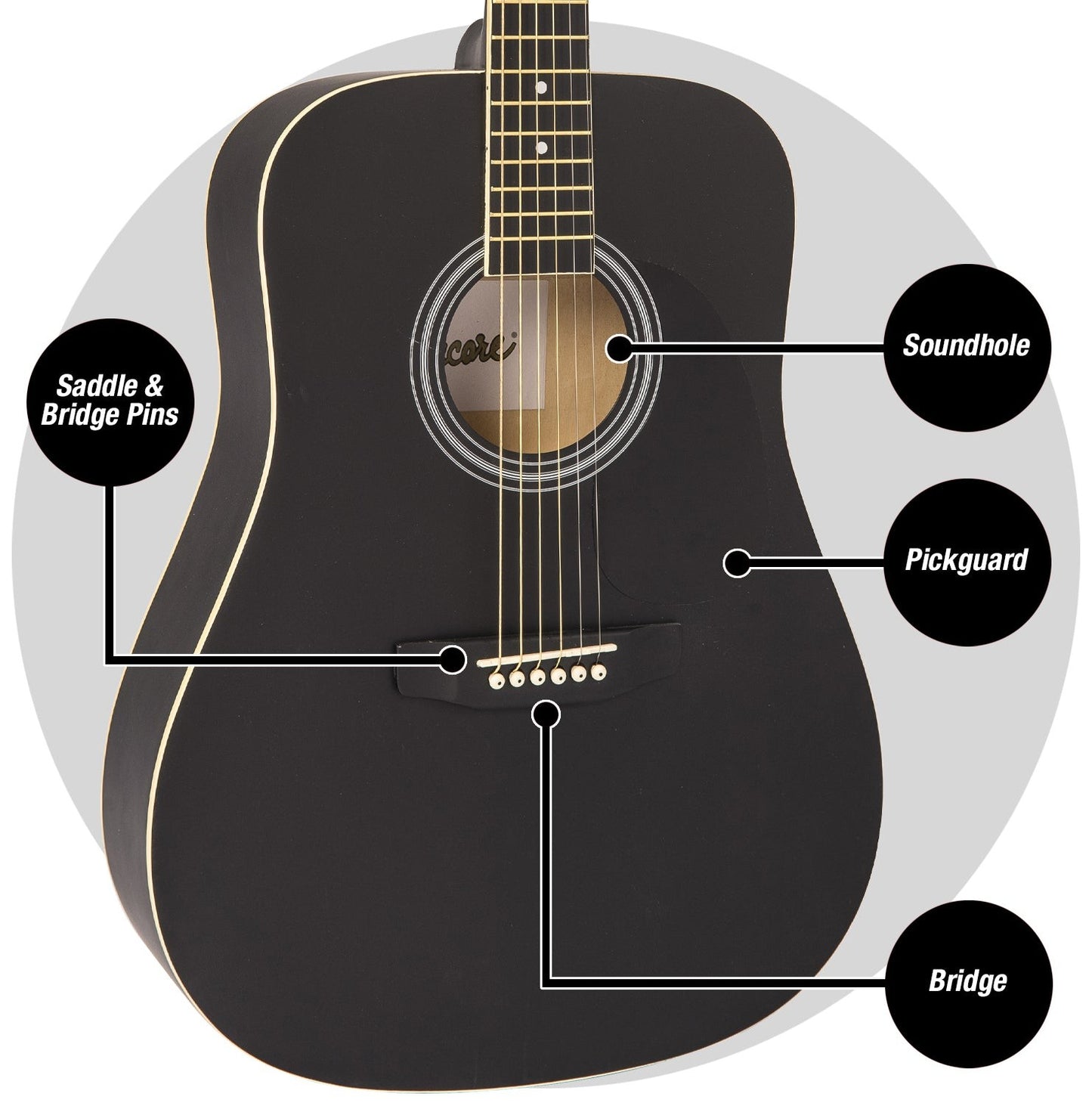 Encore Dreadnought Outfit Black Guitar - With Carry Case