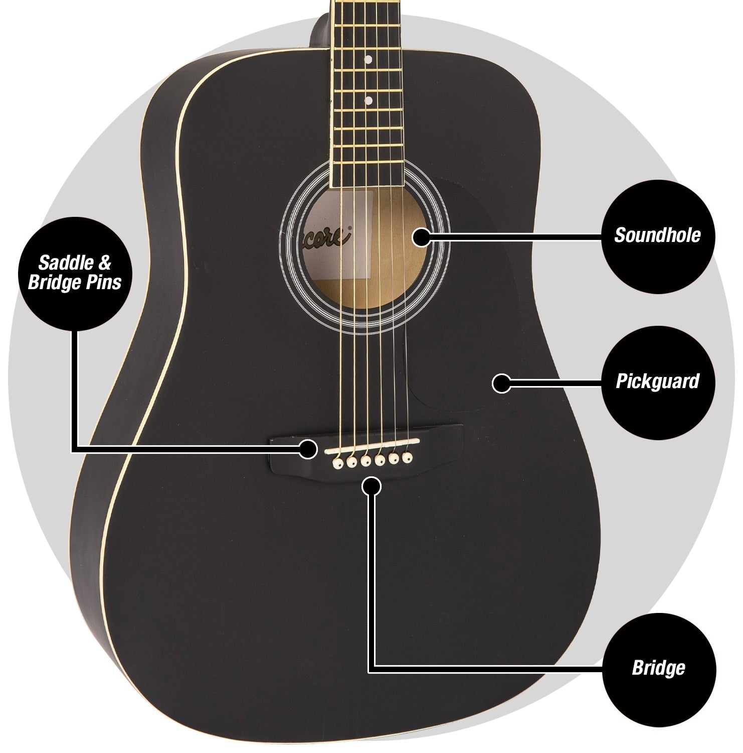 Encore Dreadnought Outfit Black Guitar - With Carry Case