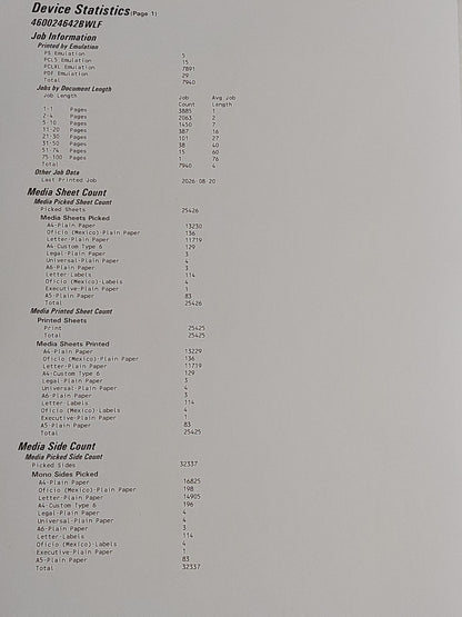 Lexmark MS521dn 36S0308 A4 Mono Laser Printer Duplex Network 32,337 Pages