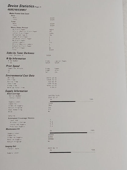 Lexmark MS521dn 36S0308 A4 Mono Laser Printer Duplex Network 32,337 Pages